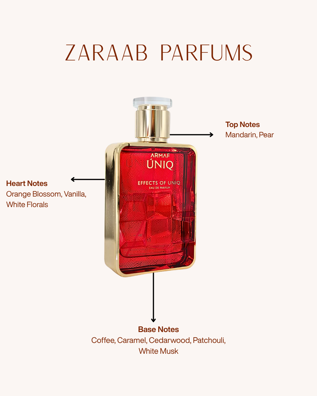 UNIQ EFFECTS OF UNIQ 100 ML