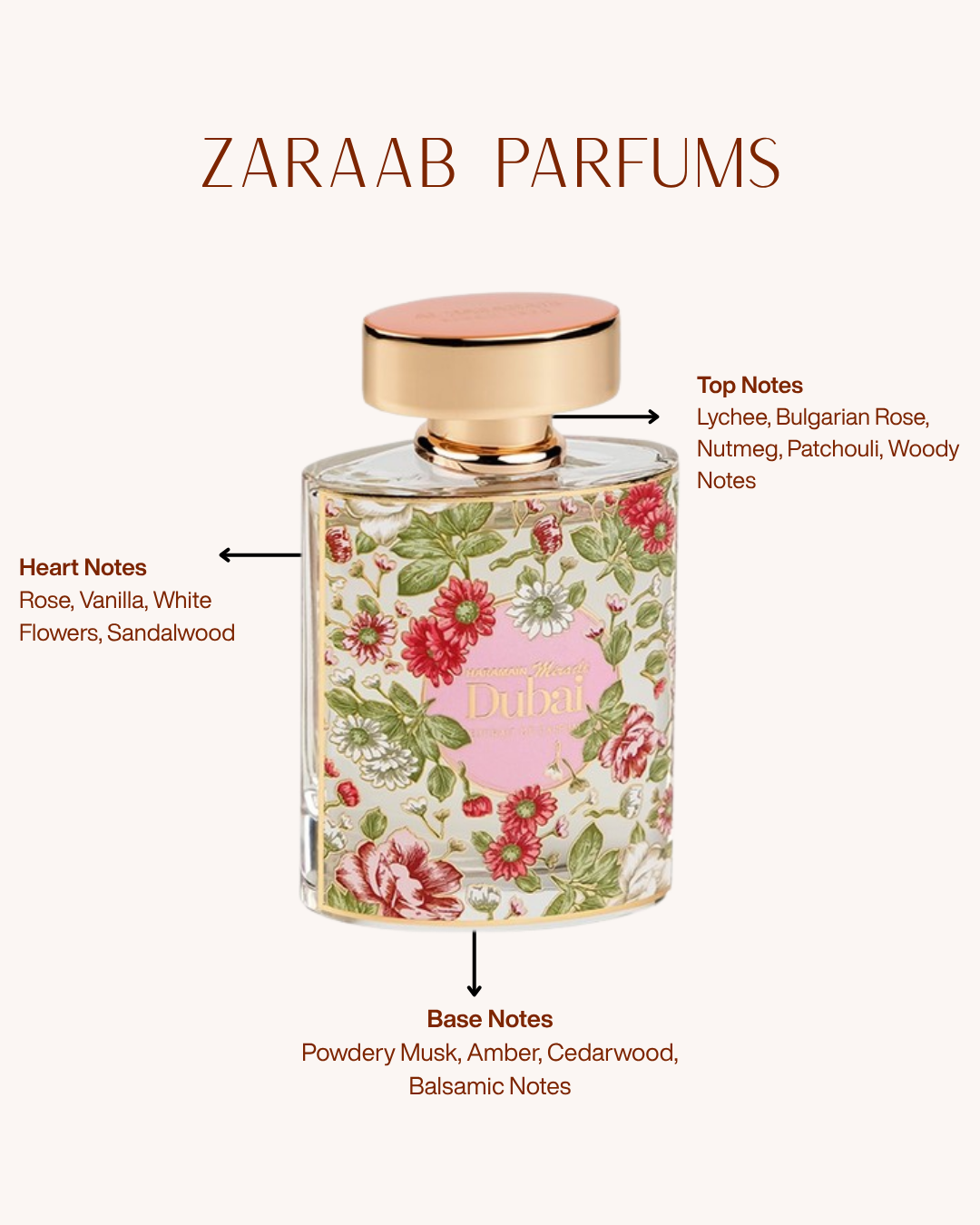 AL HARAMAIN MIRACLE DUBAI WOMEN 3.4 OZ