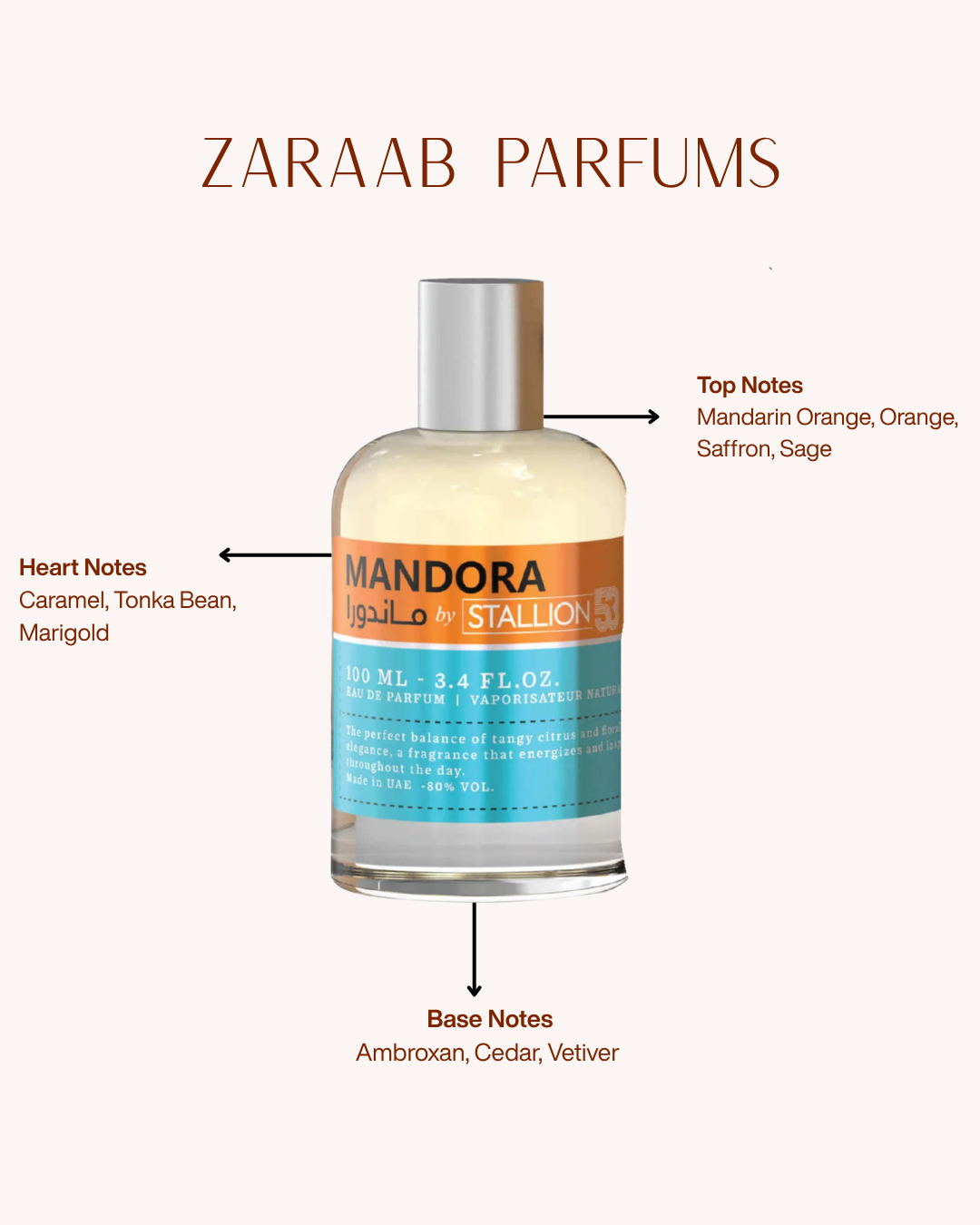 EMPER MANDORA BY STALLION 53 100 ml