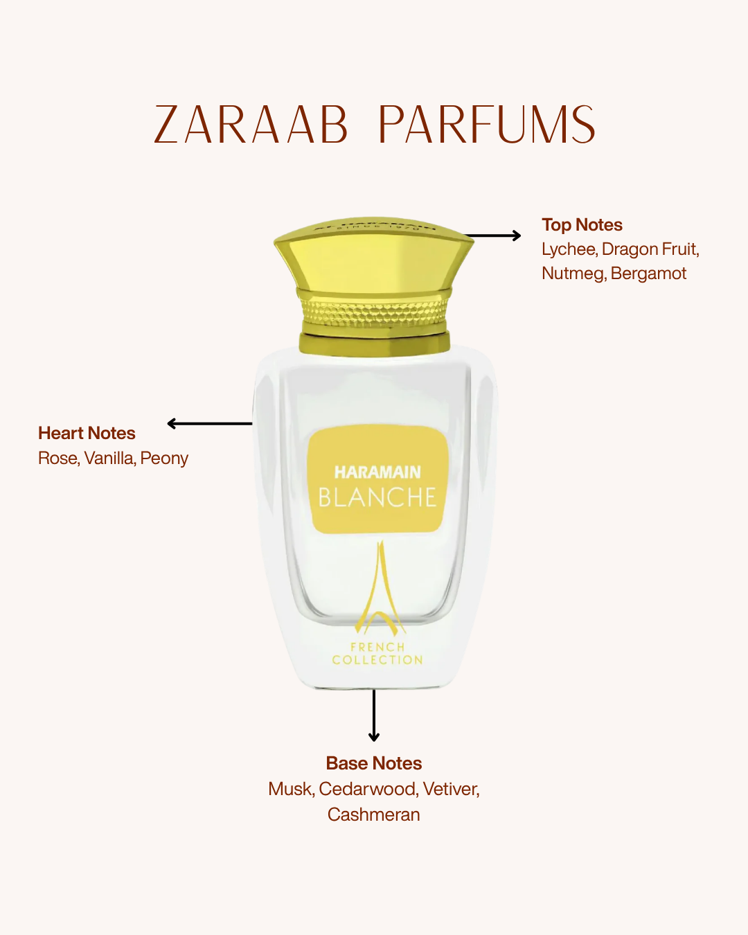 AL HARAMAIN BLANCHE FRENCH COLLECTION 100 ml
