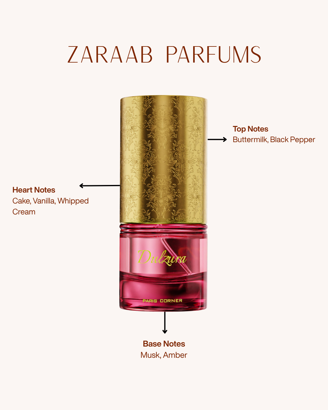 PARIS CÓRNER DULZURA 100 ml