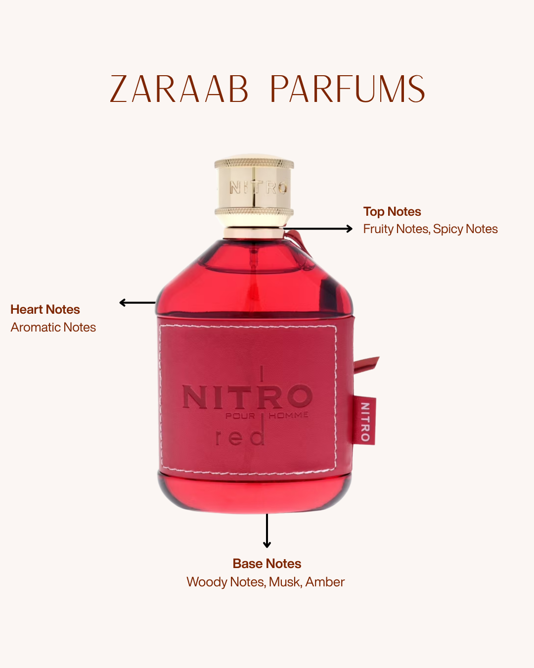 DUMONT PARIS NITRO RED 3.4 EDP