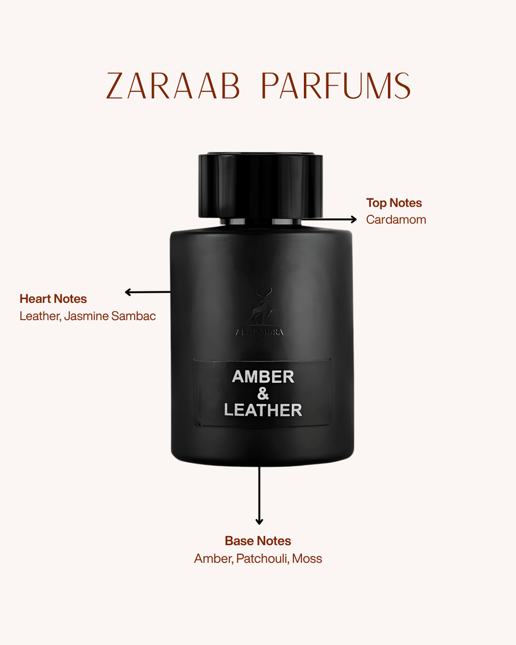 MAISON ALHAMBRA AMBER LEATHER 100 ML