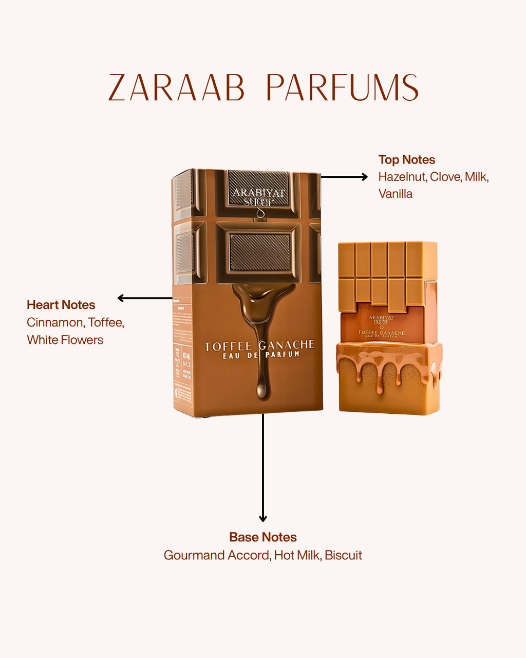 ARABIYAT SUGAR TOFFE GANACHE 100 ml
