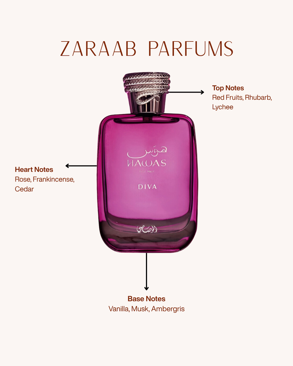 RASASI HAWAS DIVA 100 ml