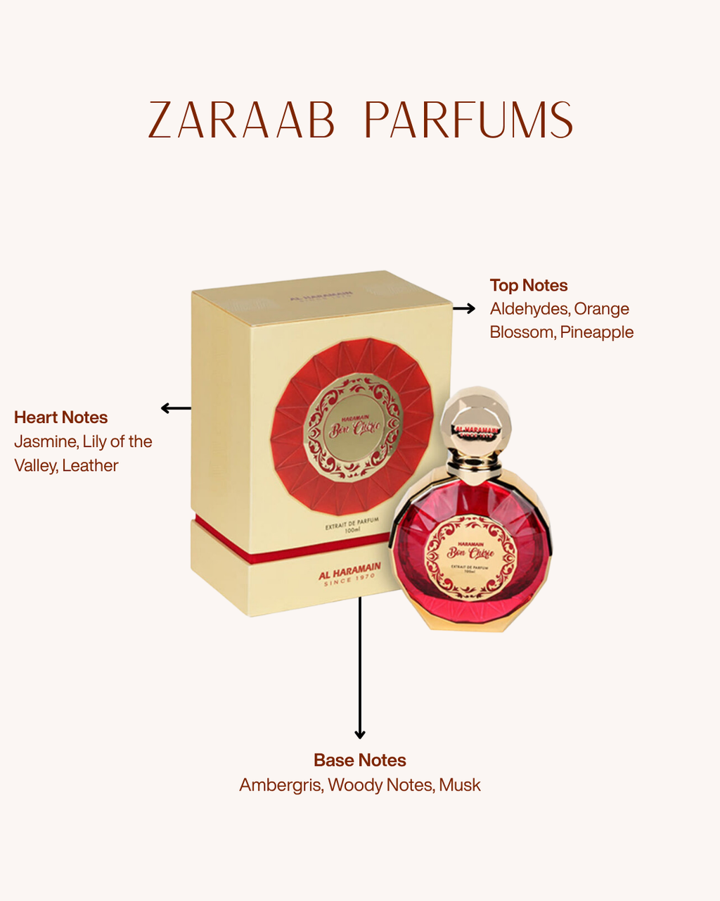 AL HARAMAIN BON CHERIE 100 ML
