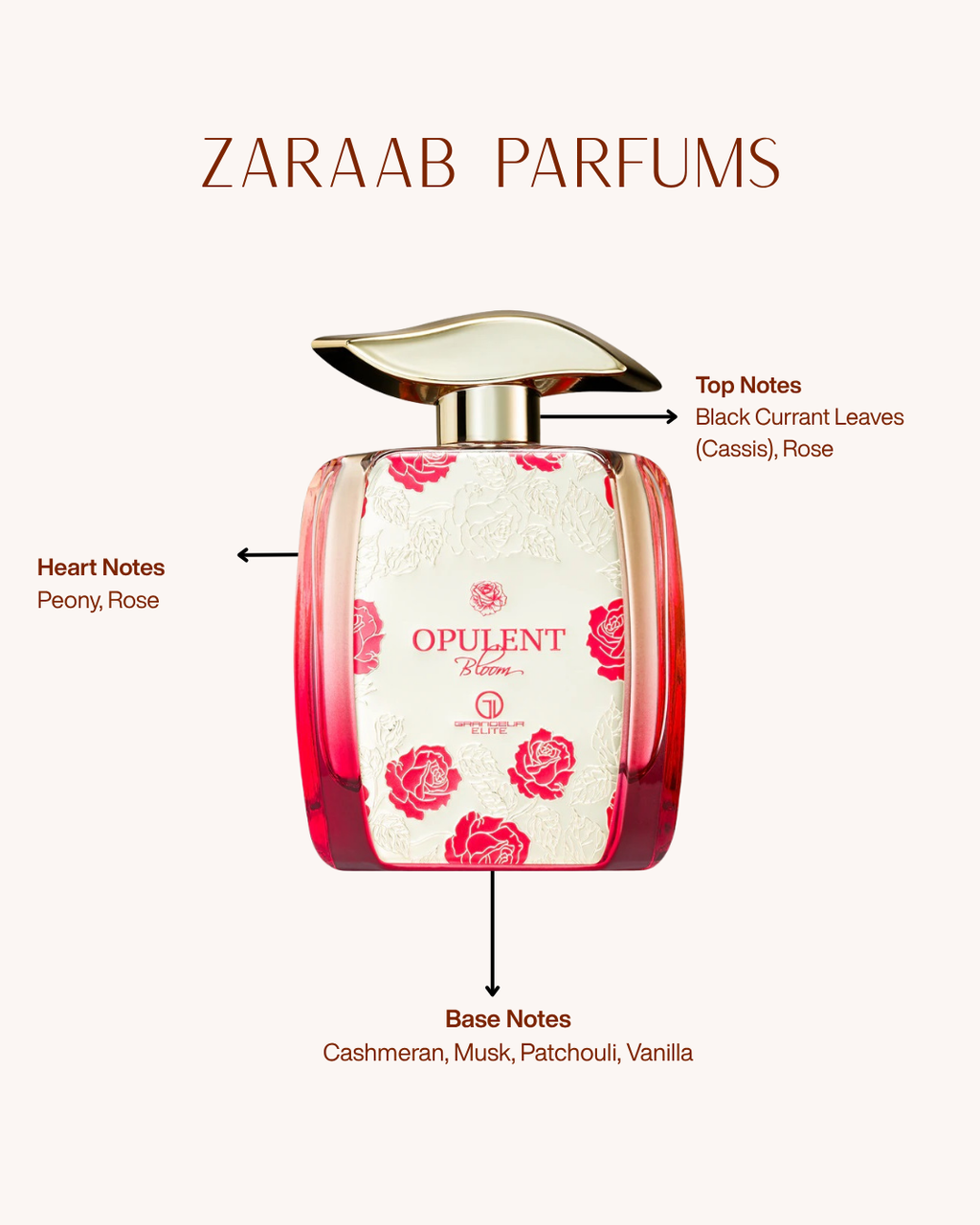 GRANDEUR OPULENTE BLOOM 100 ML