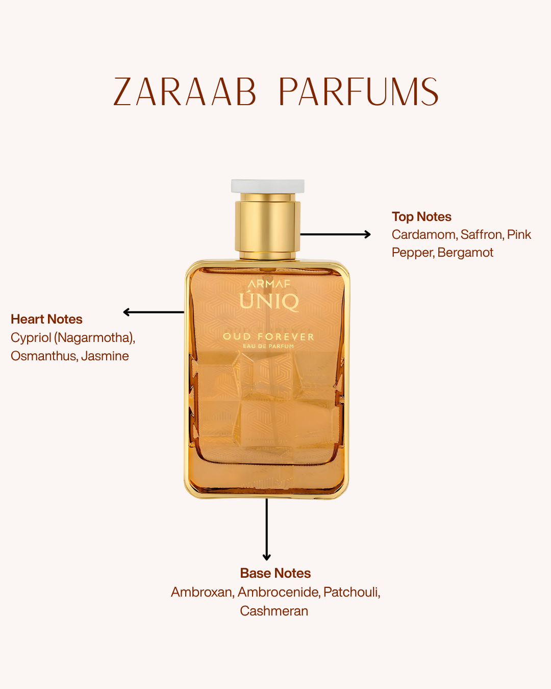 ARMAF UNIQ OUD FOREVER 100 ML