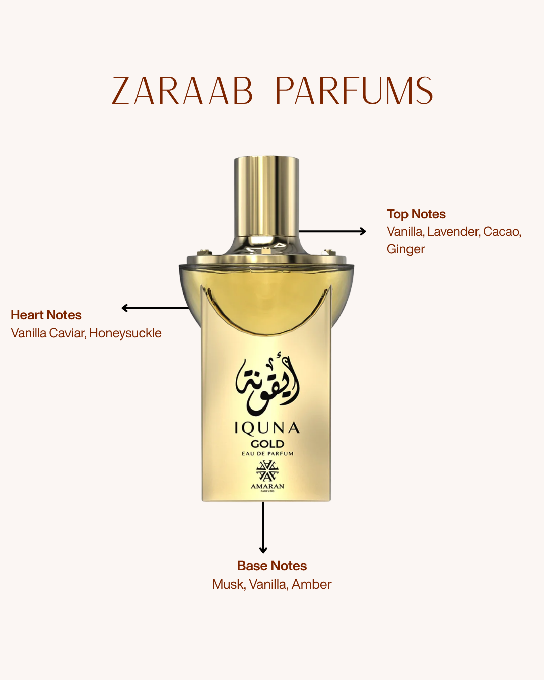 AMARAN IQUNA GOLD 100 ML