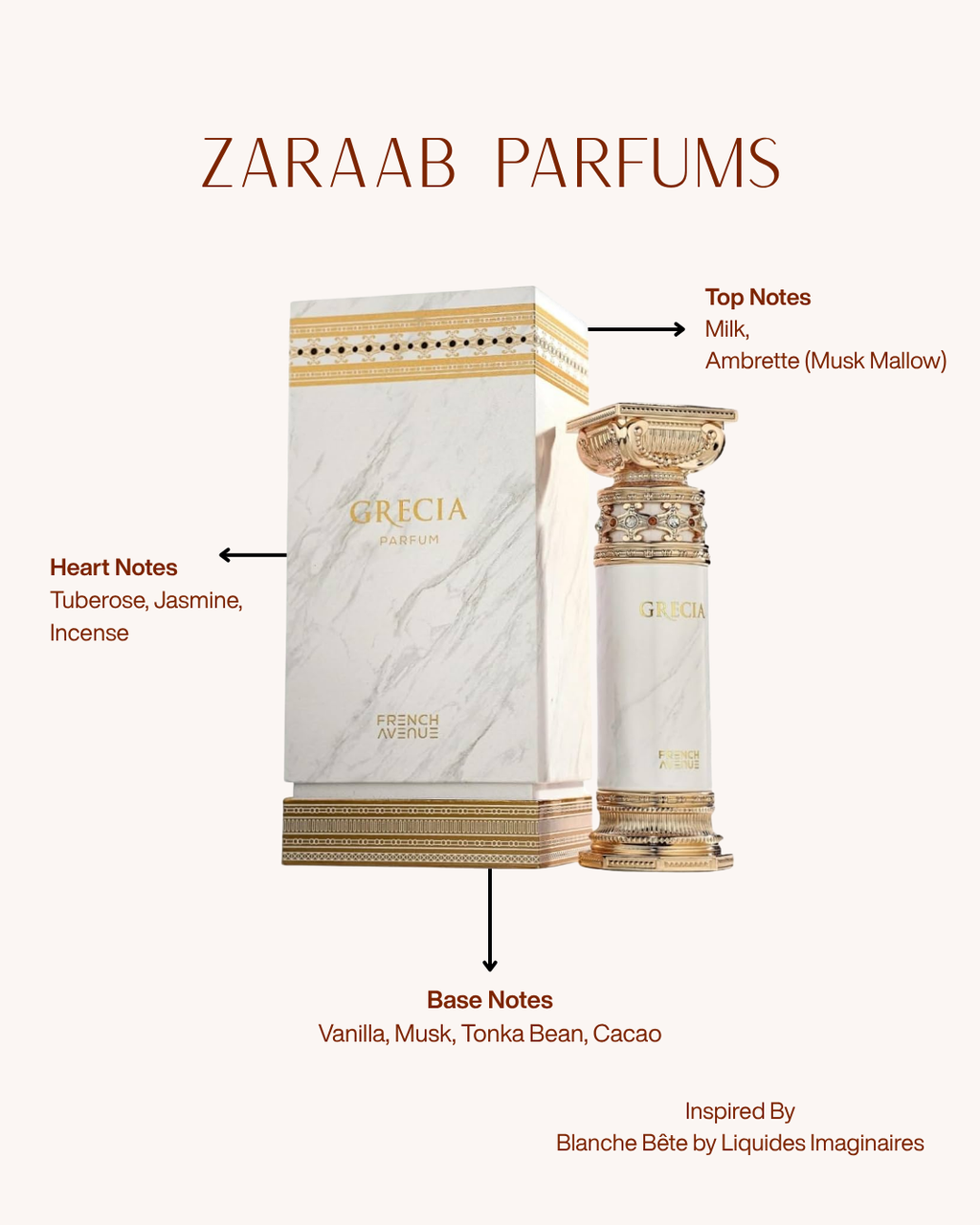 FRENCH AVENUE GRECIA PARFUM 100 M