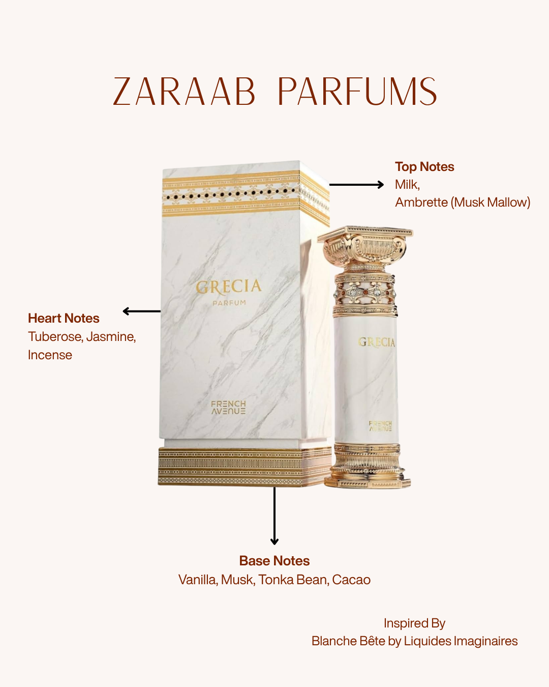 FRENCH AVENUE GRECIA PARFUM 100 M