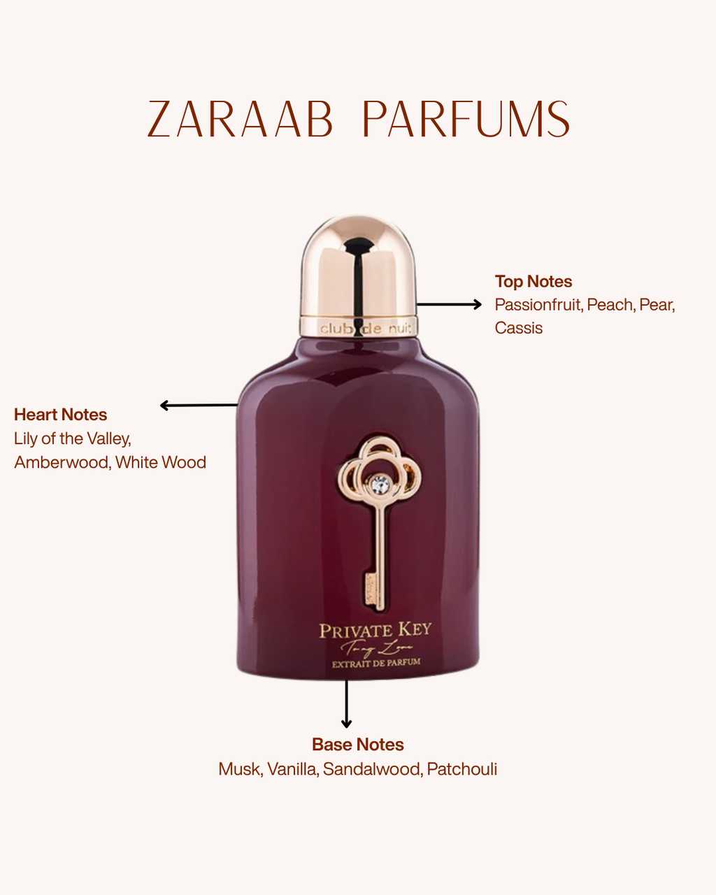 ARMAF PRIVATE KEY TO MY LOVE 3.4 EDP EXTRAIT PARFUM