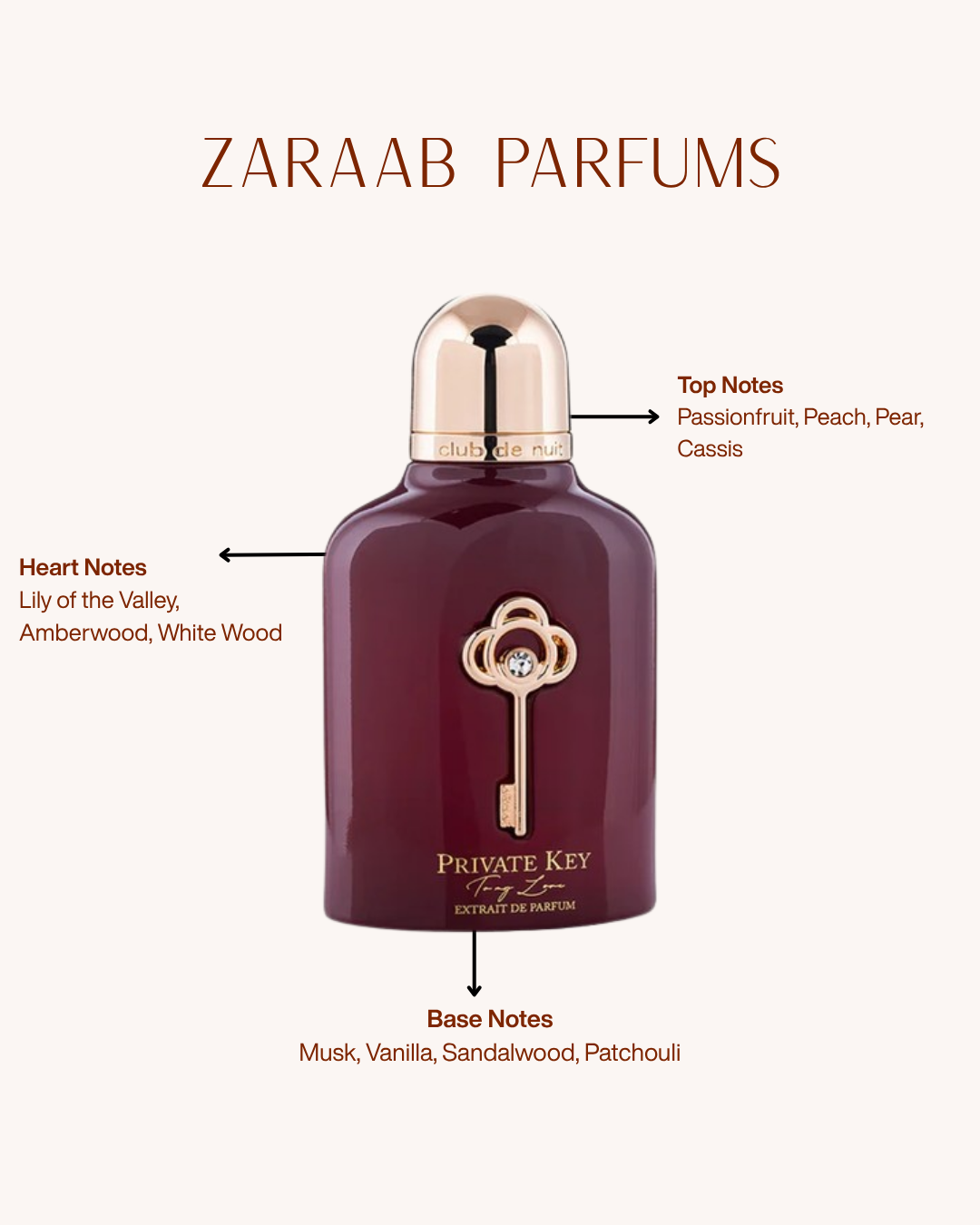 ARMAF PRIVATE KEY TO MY LOVE 3.4 EDP EXTRAIT PARFUM