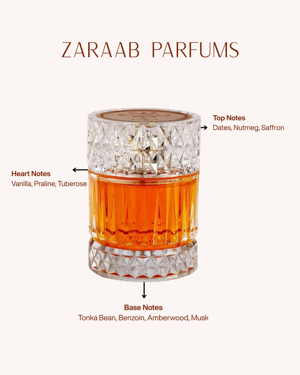 ZIMAYA SHARAF BLEND 100 ML