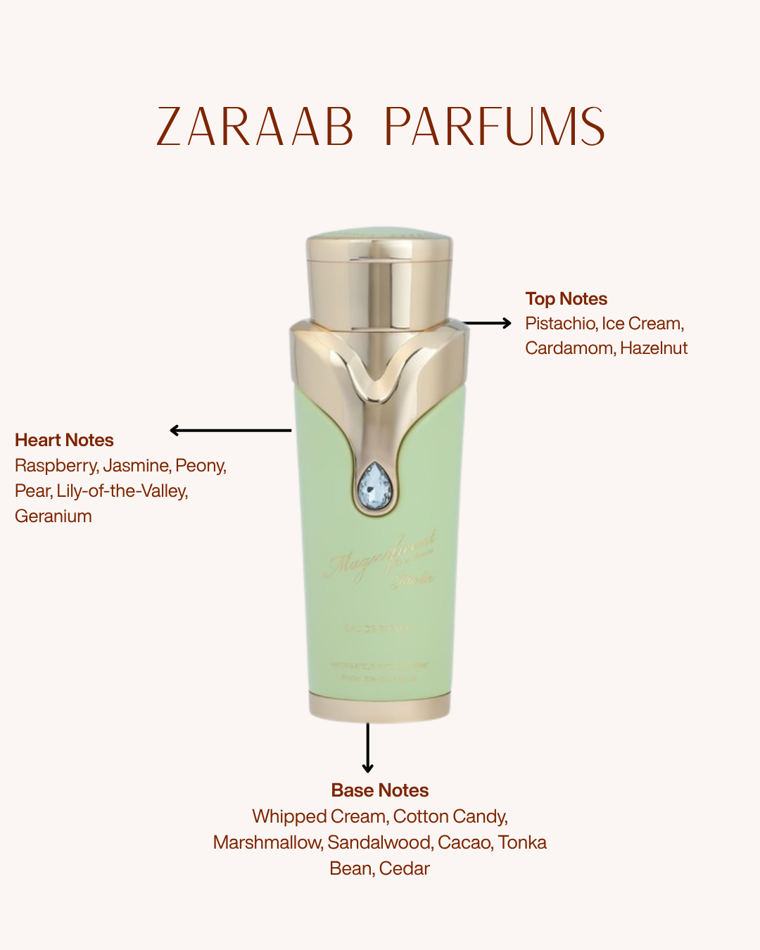 ARMAF MAGNIFICENT JARDIN 100 ML