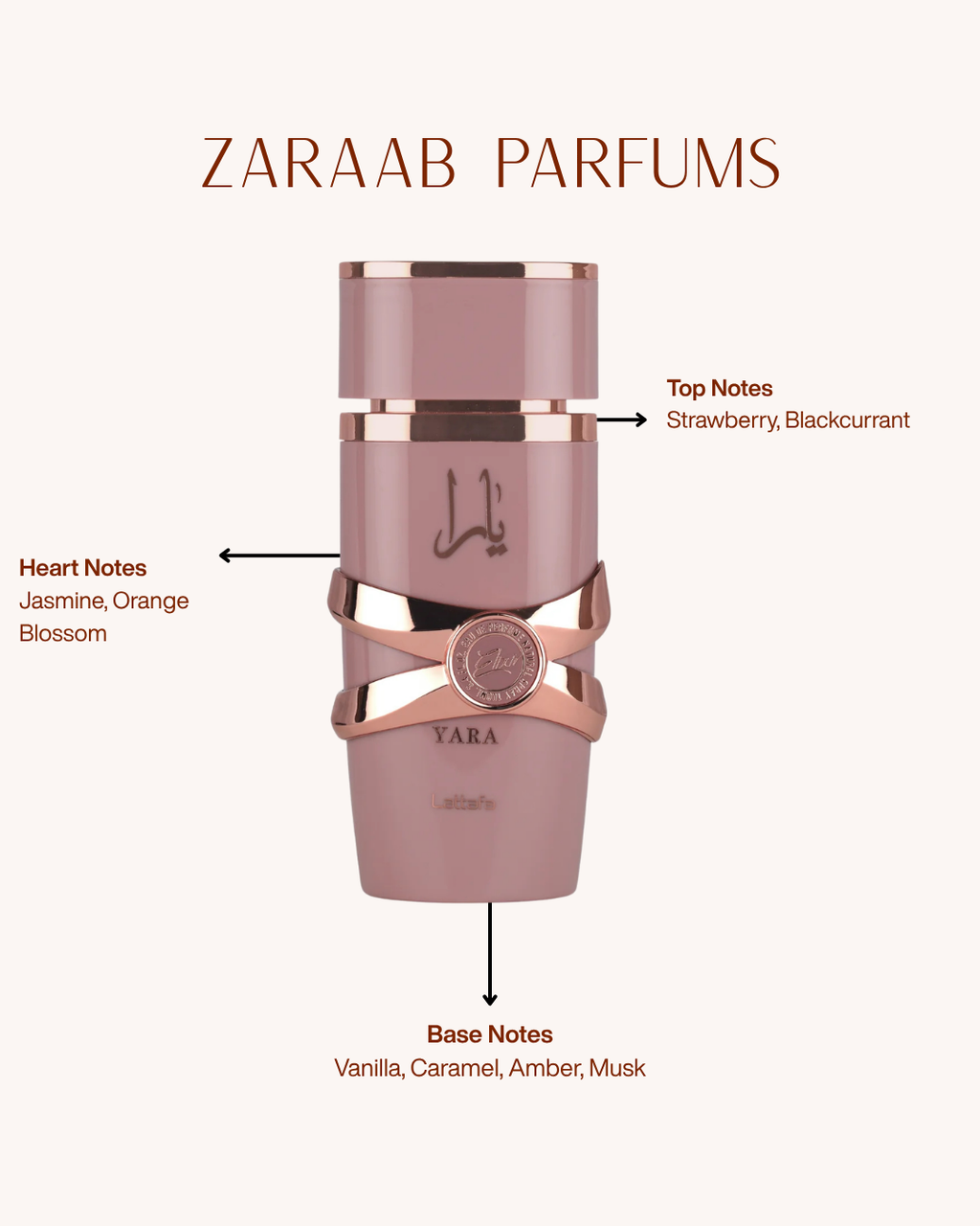 LATTAFA YARA ELIXIR 100 ml