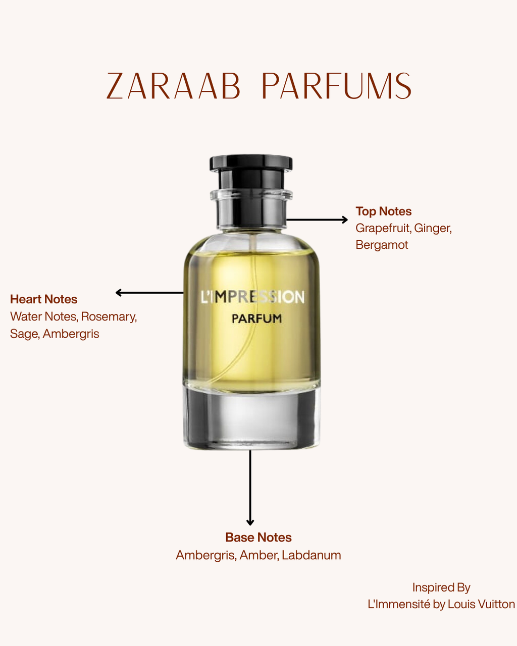 FLAVIA L'IMPRESSION PARFUM 100 ML