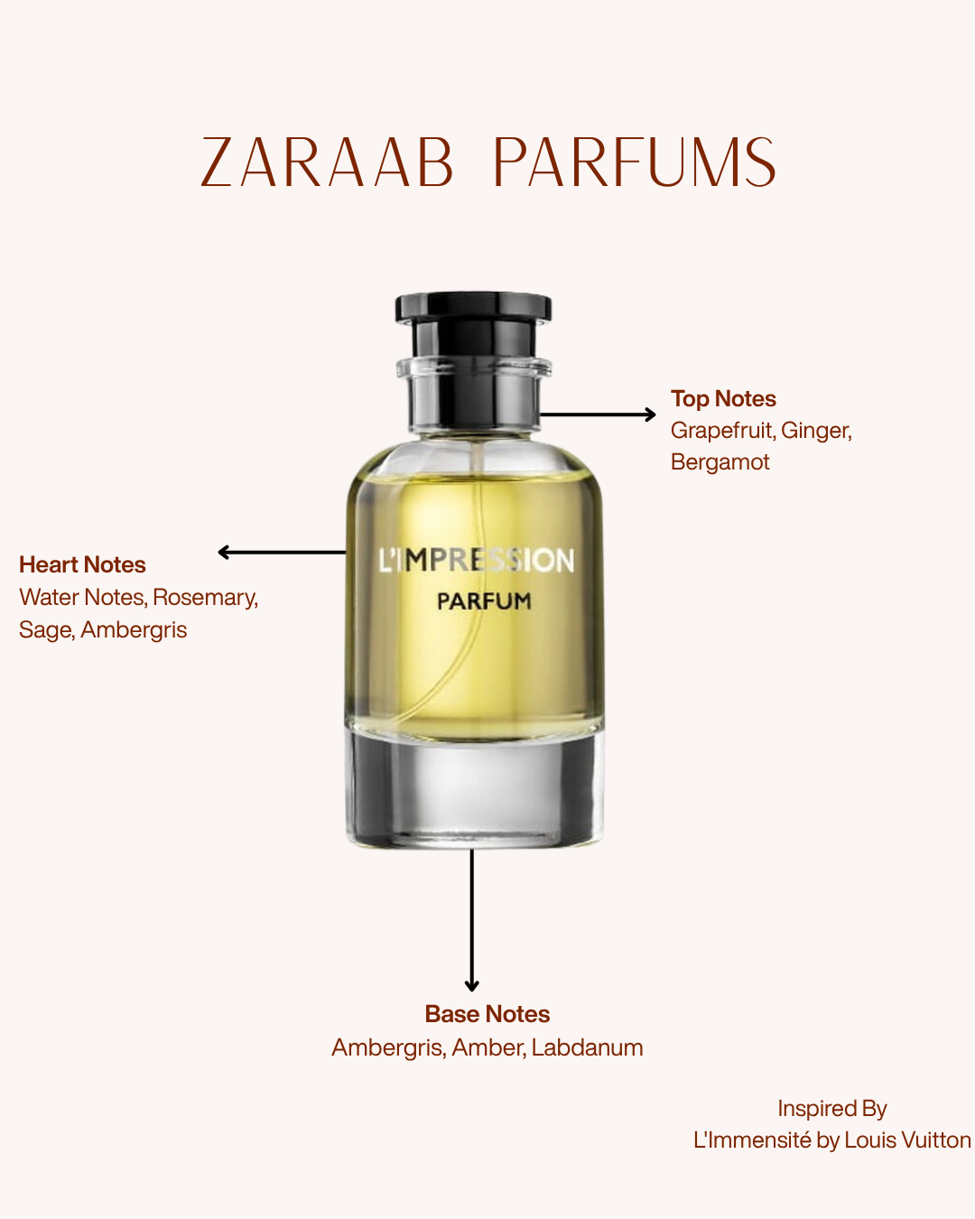 FLAVIA L'IMPRESSION PARFUM 100 ML