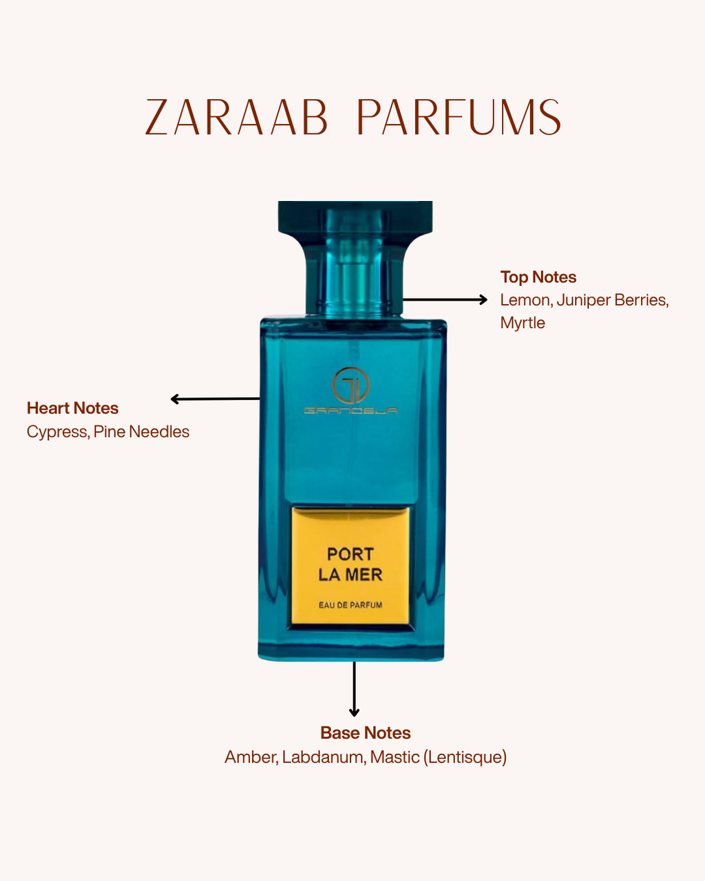 GRANDEUR PORT LA MER 100 ML