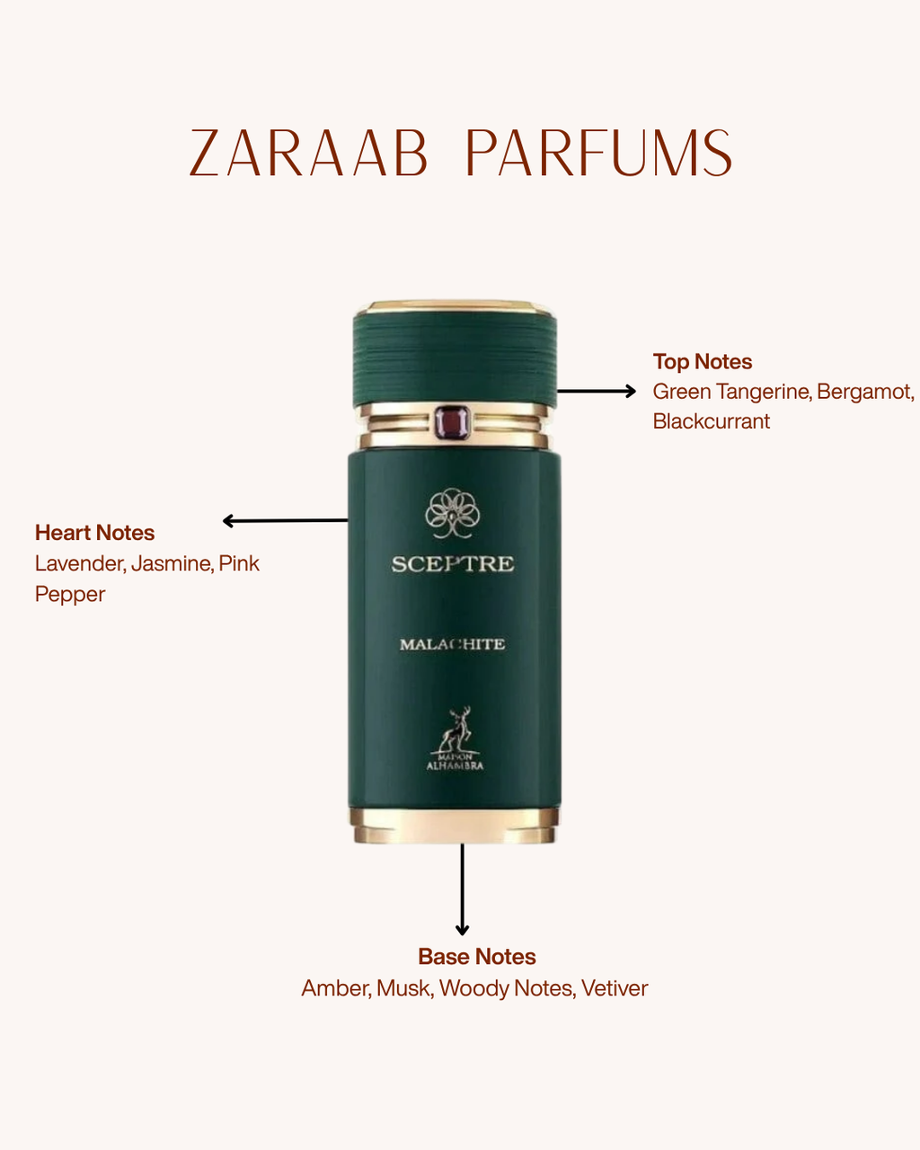 MAISON ALHAMBRA SCEPTRE MALACHITE 100 ML