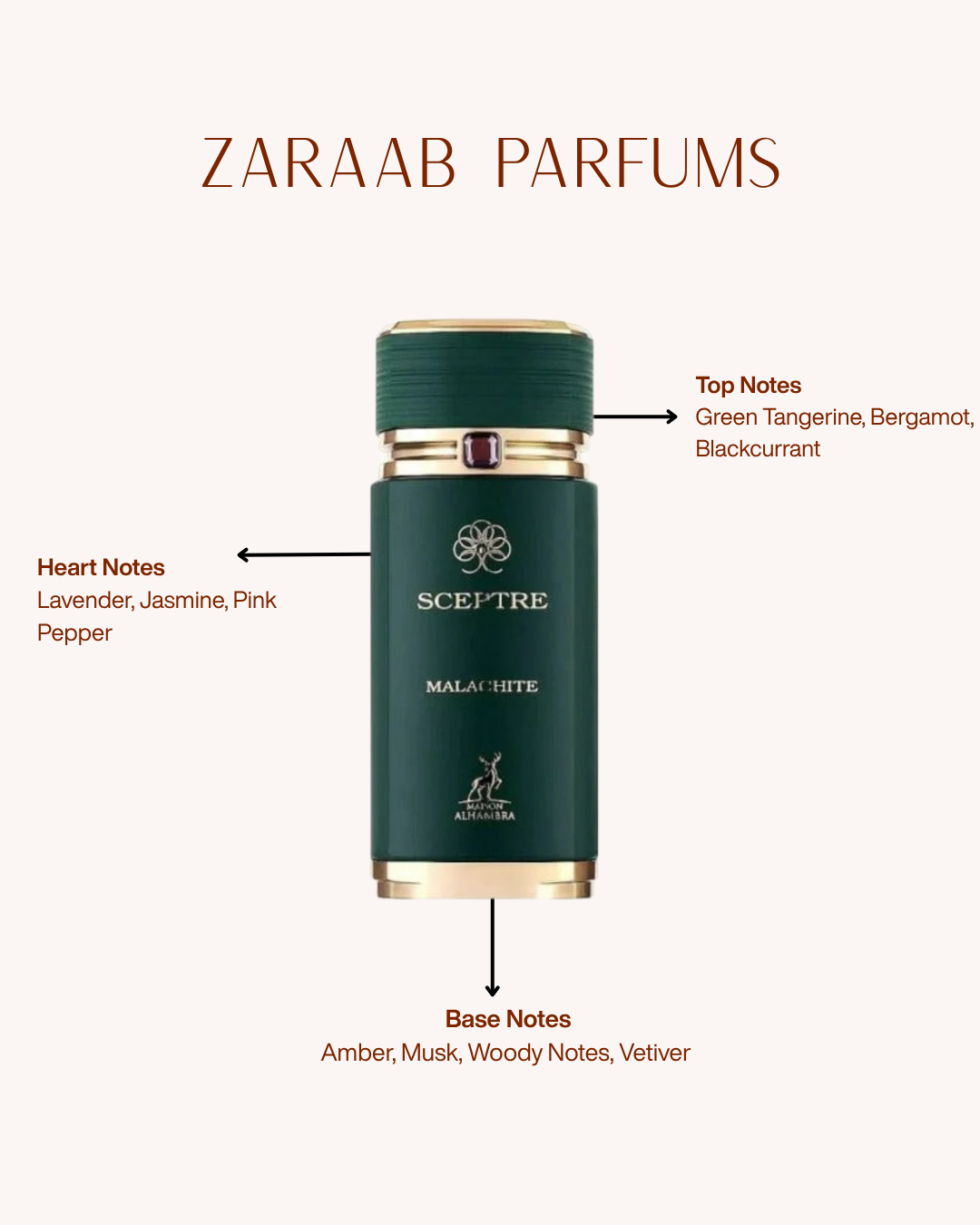 MAISON ALHAMBRA SCEPTRE MALACHITE 100 ML