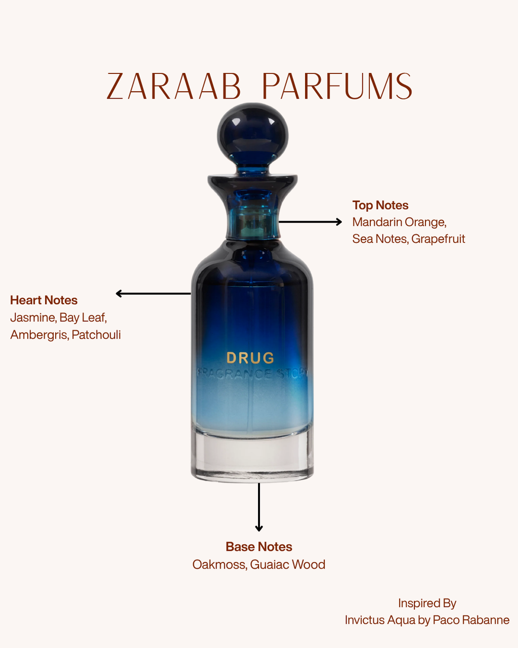 FRAGANCE STORY DRUG 100 ml