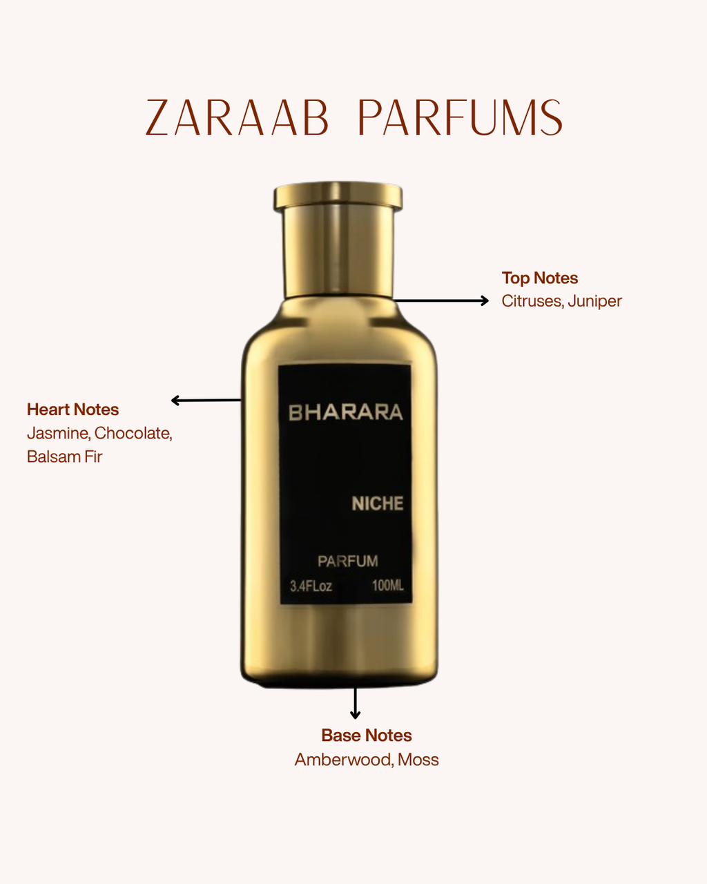 BHARARA NICHE 100 ML