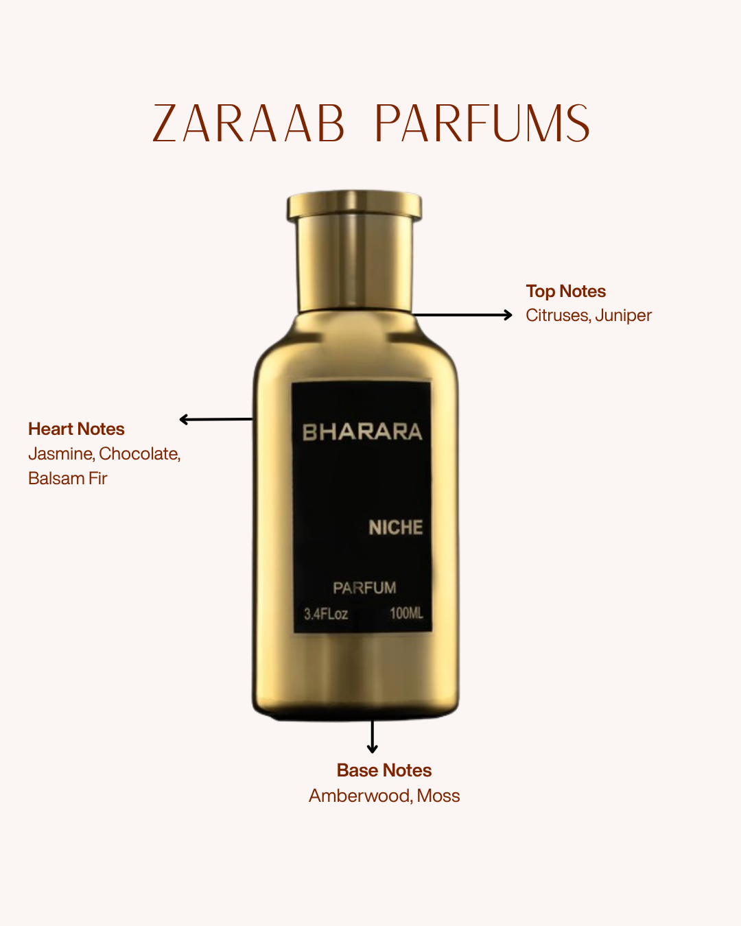 BHARARA NICHE 100 ML