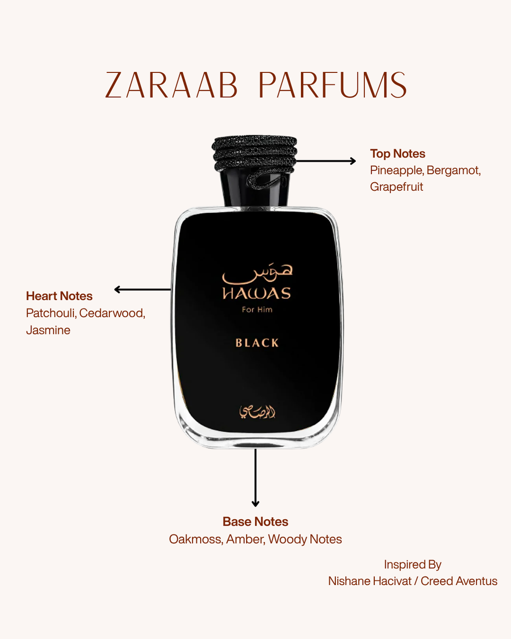 RASASI HAWAS BLACK 3.38 OZ