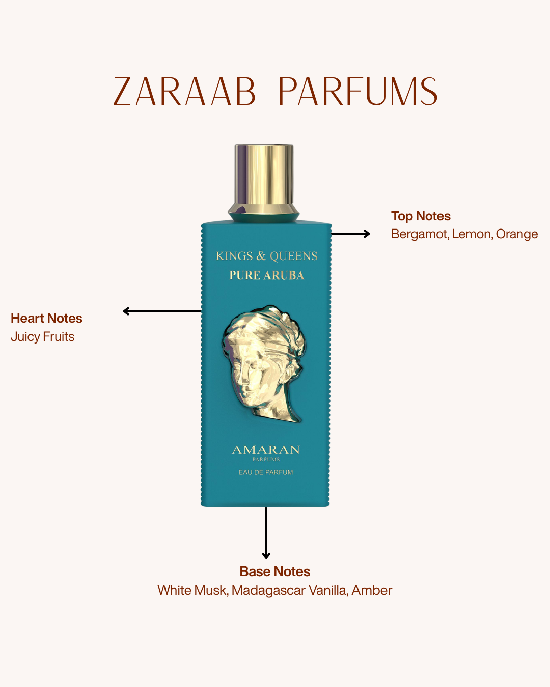 AMARAN KINGS & QUEENS PURE ARUBA 100 ML