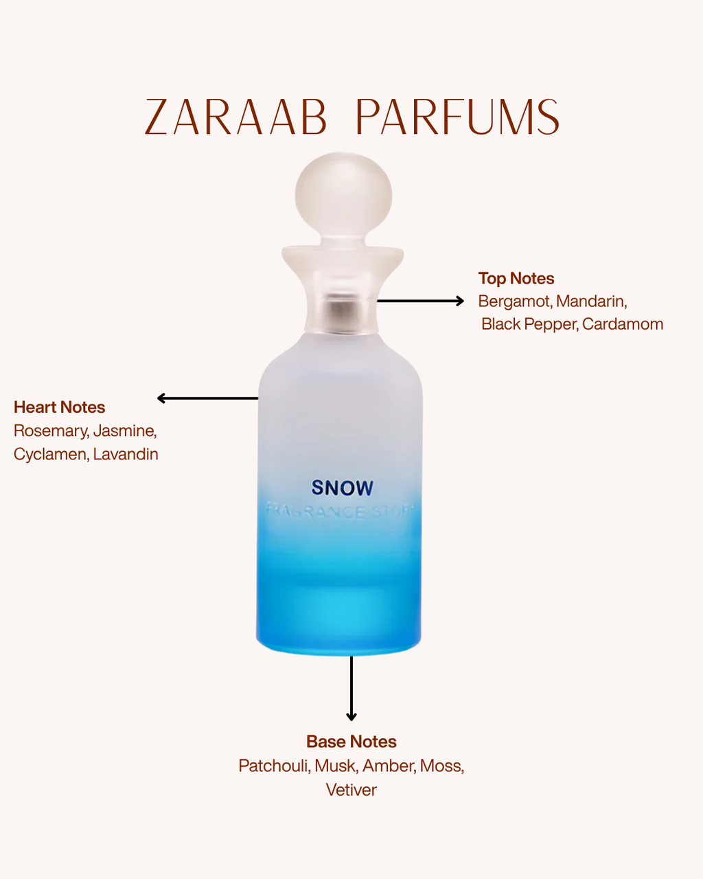FRAGANCE STORY SNOW 100 ml