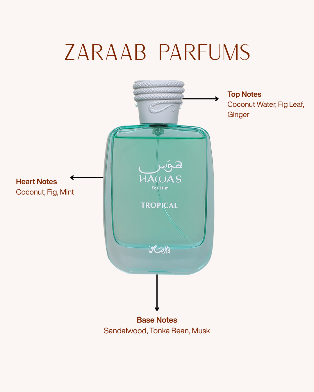 RASASI HAWAS TROPICAL 100 ml