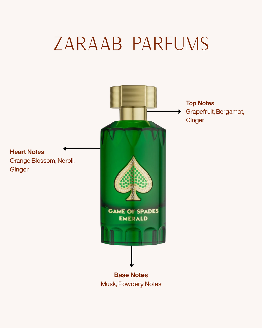 GAME OF SPADES EMERALD 100 ML