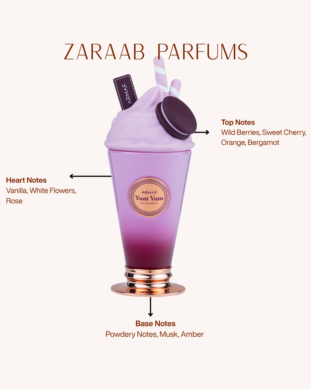 ARMAF YUMYUM 100 ML