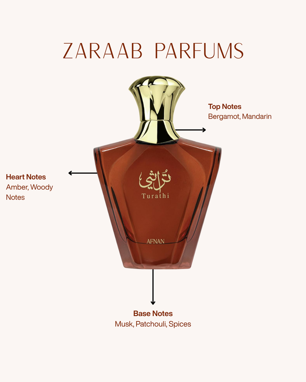 AFNAN TURATHI 90 ML