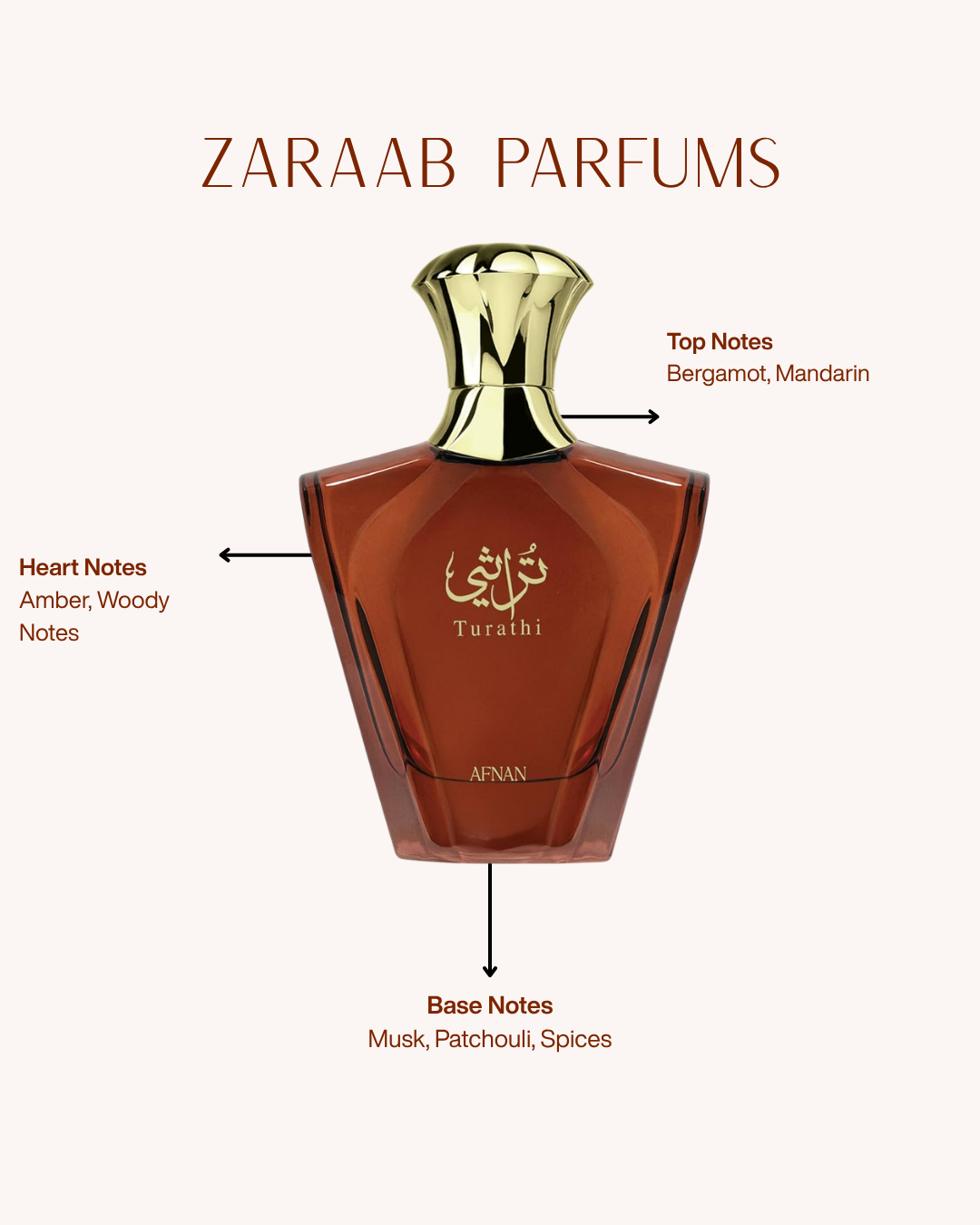 AFNAN TURATHI 90 ML
