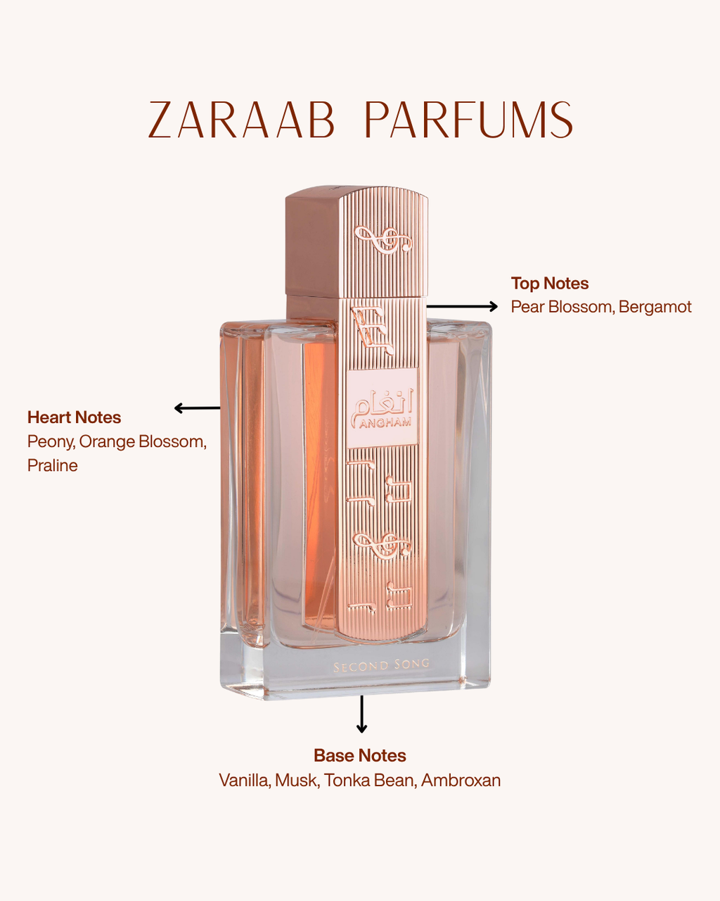 LATTAFA ANGHAM SECOND SONG 100 ml