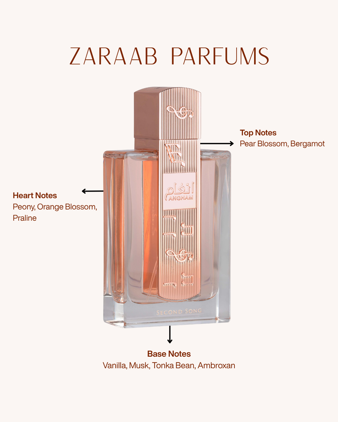 LATTAFA ANGHAM SECOND SONG 100 ml