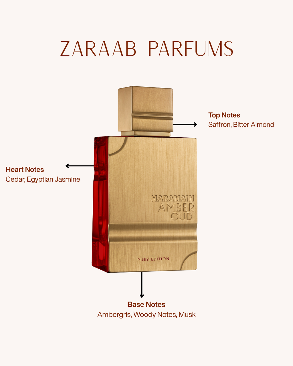 AL HARAMAIN AMBER OUD RUBY EDITION 100 ML