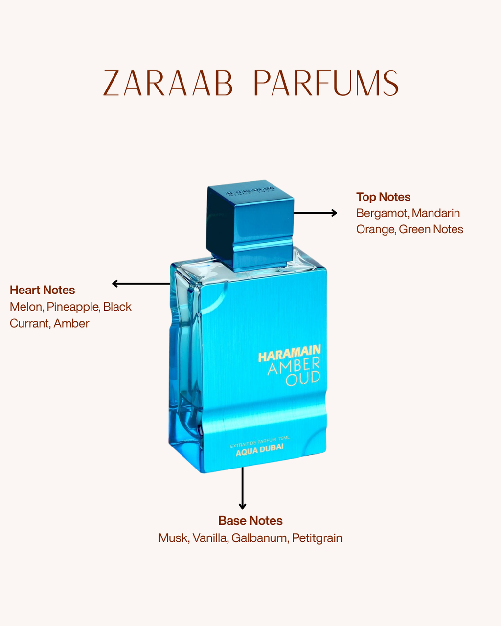 AL HARAMAIN AMBER OUD AQUA DUBAI 100 ML