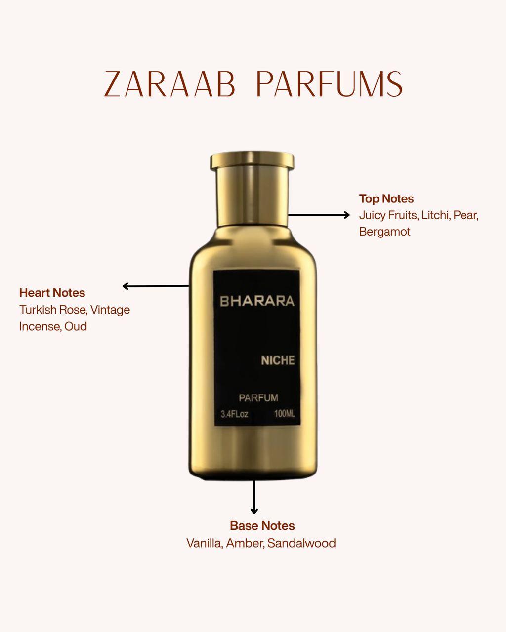 BHARARA NICHE FEMME