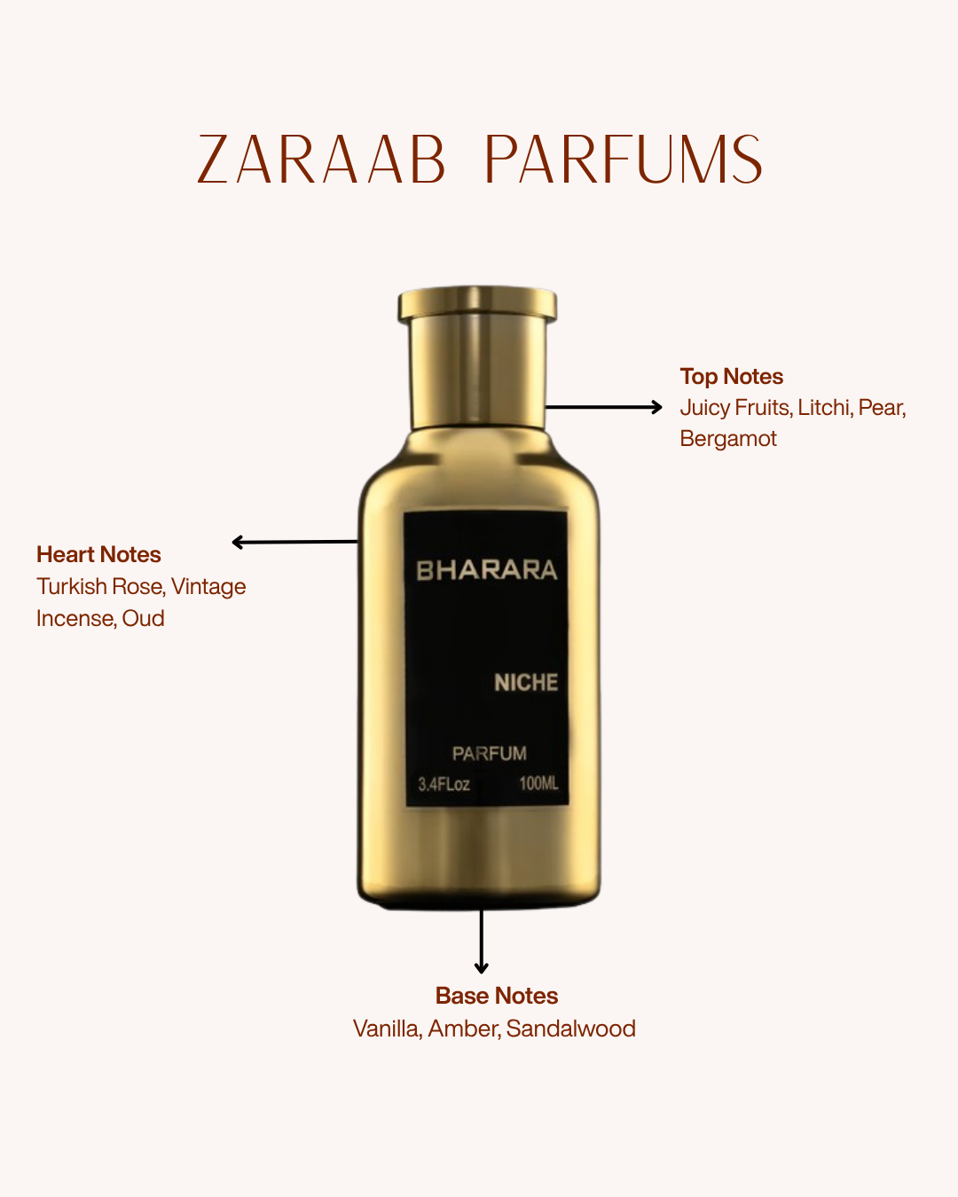 BHARARA NICHE FEMME
