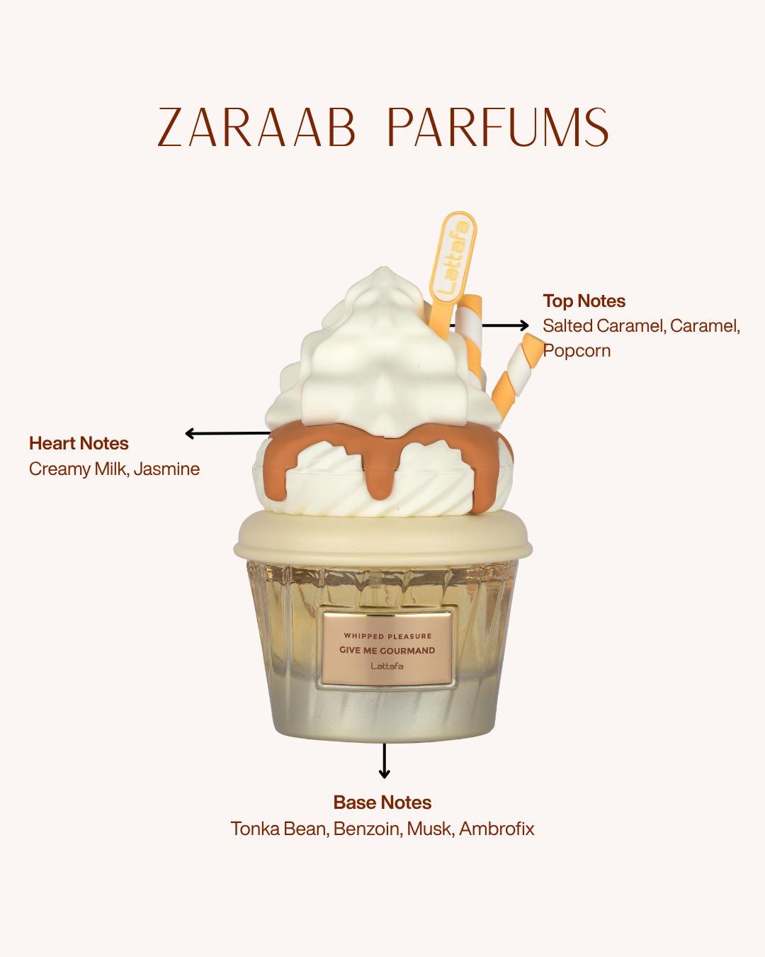 LATTAFA GIVE ME GOURMAND WHIPPED PLEASURE 75 ml