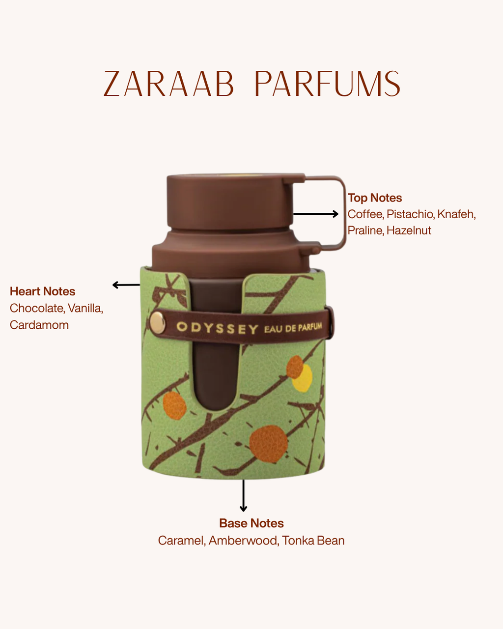 ARMAF ODYSSEY DUBAI CHOCOLAT 3.4 OZ