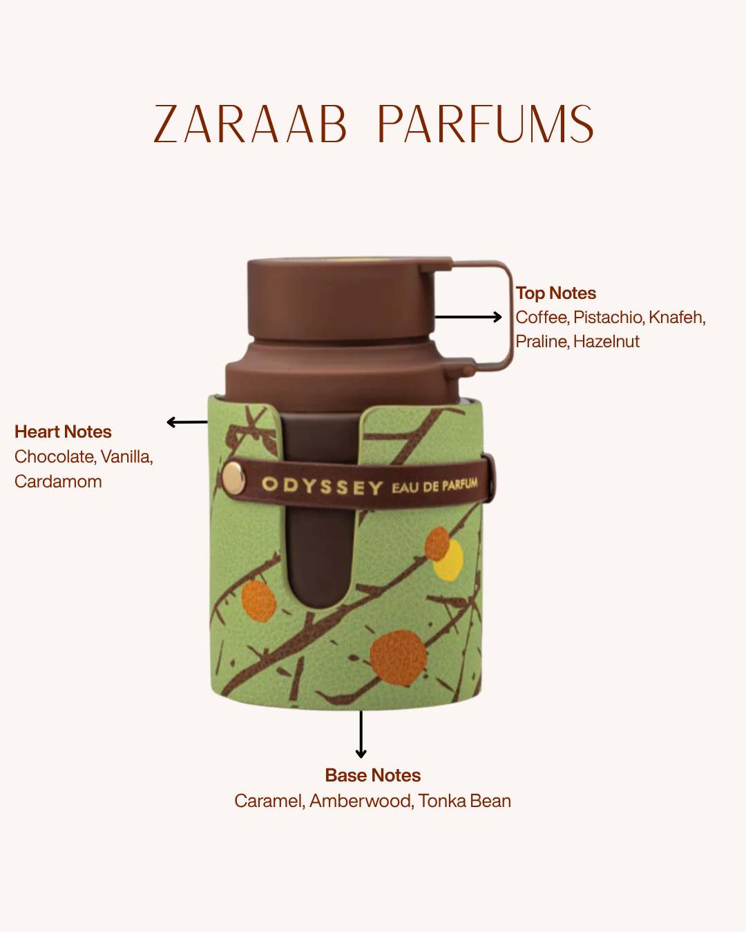 ARMAF ODYSSEY DUBAI CHOCOLAT 3.4 OZ