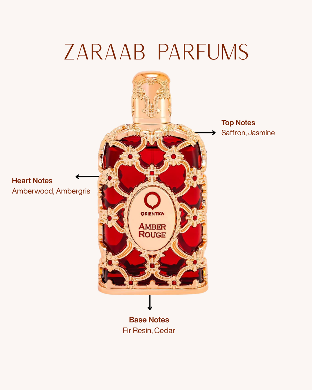ORIENTICA AMBER ROUGE LUXURU COLLECTION 2.7 OZ