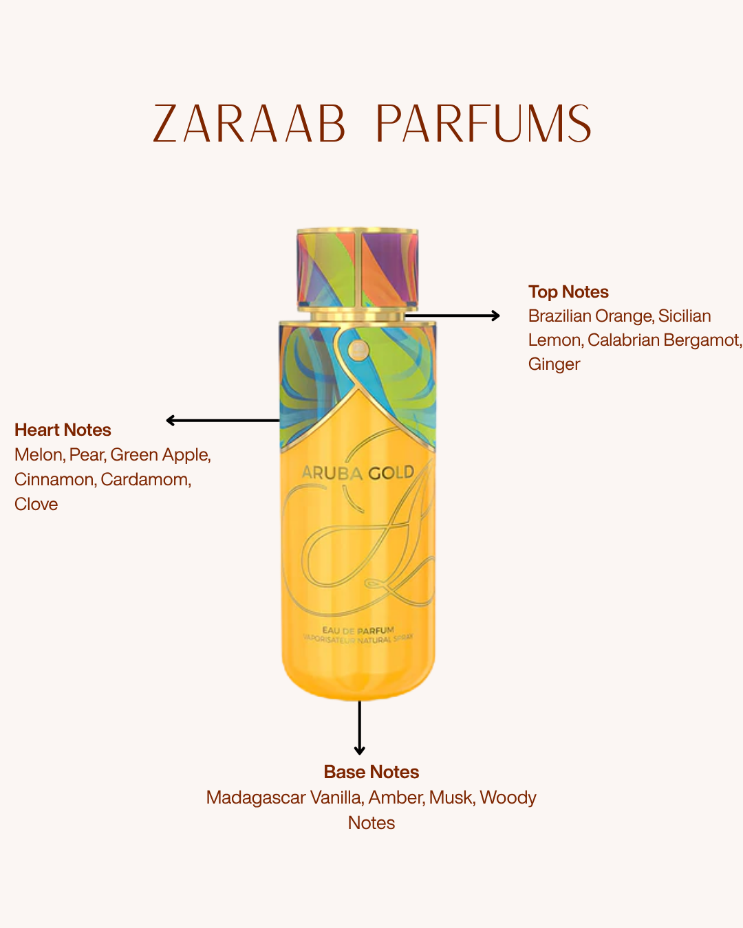EMPER ARUBA GOLD 100 ML