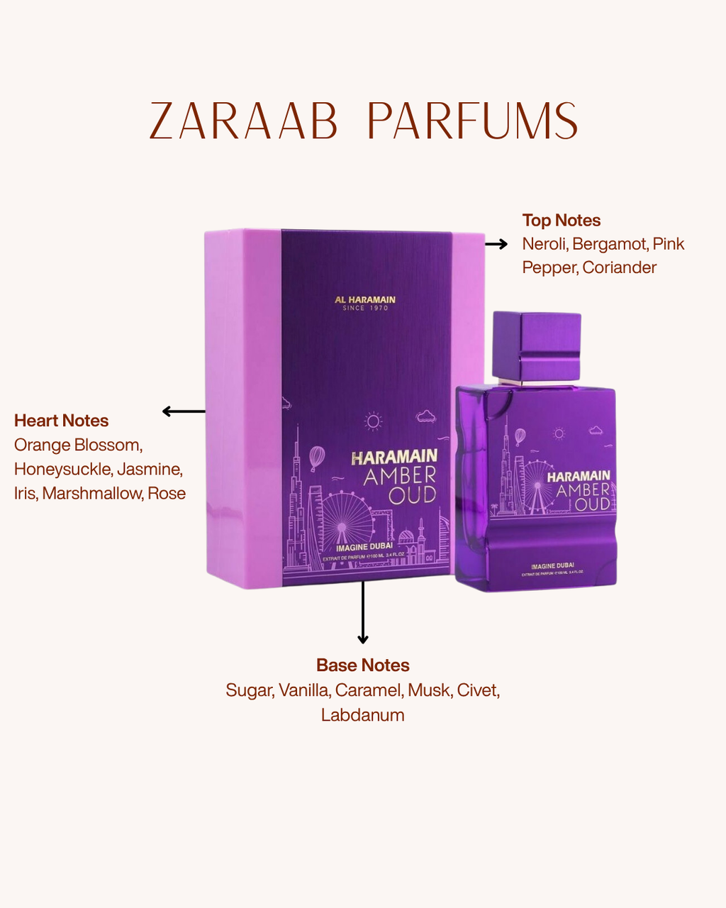 AL HARAMAIN AMBER OUD IMAGINE DUBAI 100 ml