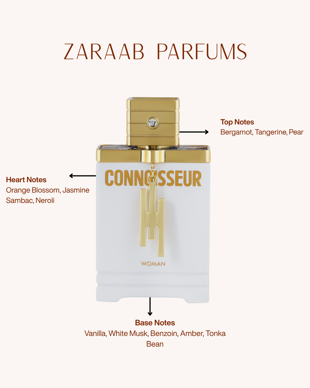 ARMAF CONNOISSEUR WOMAN 100 ML