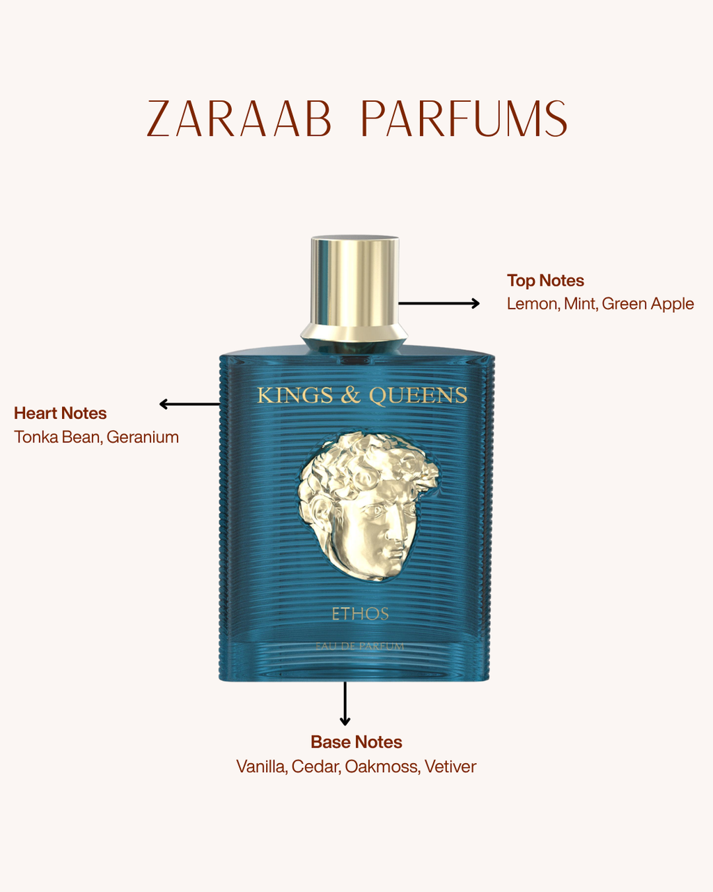 AMARAN KINGS & QUEENS ETHOS 100 ml